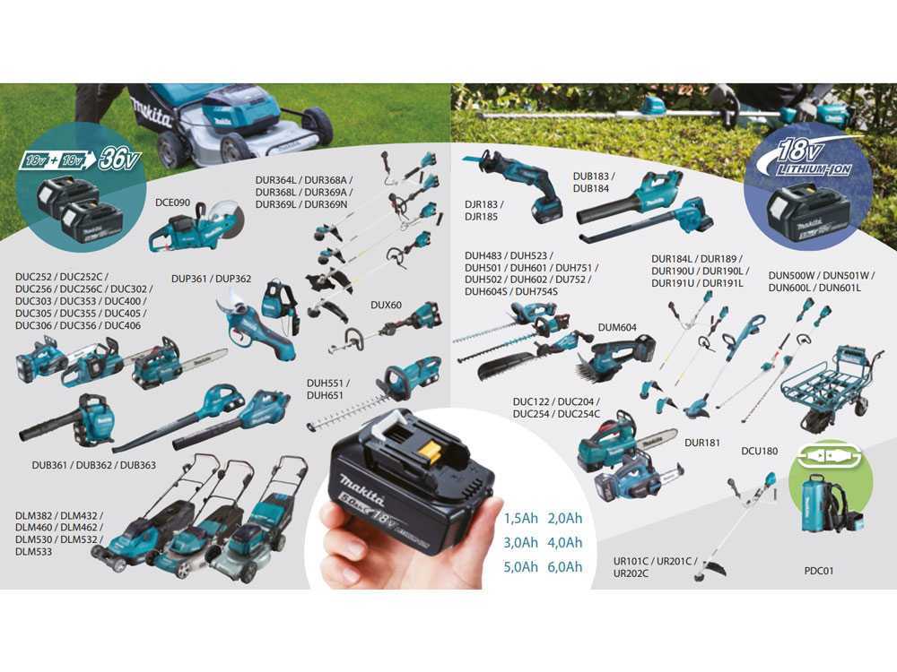 laubblaser-laubsauger-makita-dub363-36v-akku-und-ladegerat-nicht-im-4.jpg laubbläser laubsauger makita dub363 36v akku und ladegerÄt nicht im lieferumfang enthalten